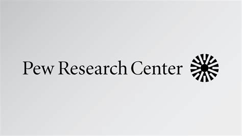 Happiness & Life Satisfaction - Research and data from Pew Research Center