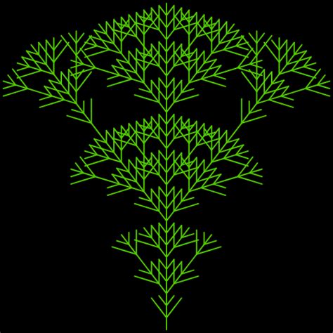 generate  view  system rules  math tools