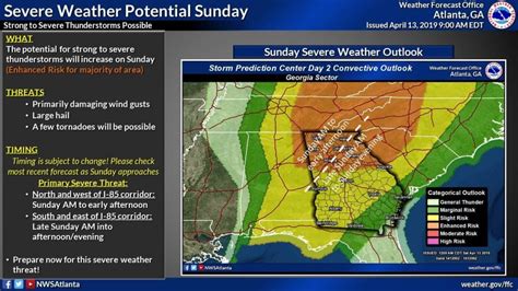 41219 41319 Dixie Alley Outbreak Southeastern States American