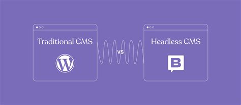 Headless CMS Explained - Is Headless the Right Fit for You?