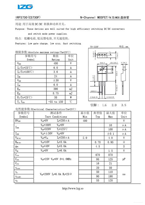 Cs730f Lzg Mosfet Hoja De Datos Ficha Técnica Distribuidor Inventario Y Mejor Precio