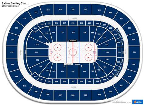 Sj Sharks 3d Seating Chart Crazemzaer