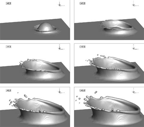 flow patterns   drop impact   thin film