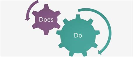 Difference Between Do and Does (with Examples and Comparison Chart