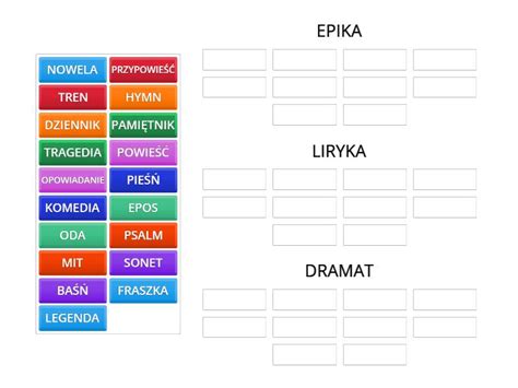 Rodzaje I Gatunki Literackie Posortuj