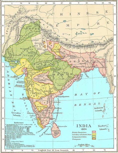 India - Historical Maps
