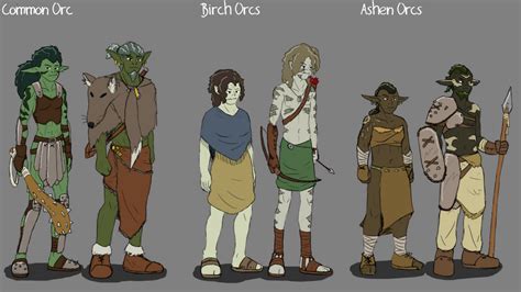 Orc Races By Scottahemi On Deviantart