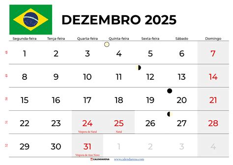 13 Dezembro 2025
