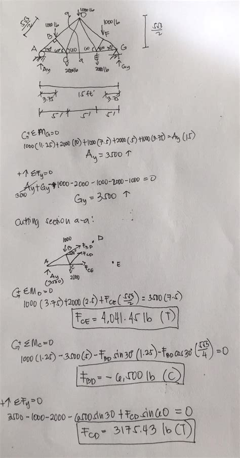 Solved Help Me Answer The Given Question Asap No Need For The Solution As Course Hero