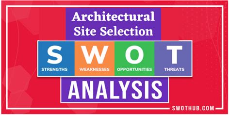 Architectural SWOT Analysis for Site Selection: A Reassuring Report