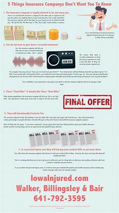 Ciox Smart Request Exposed The Secret Insurance Companies Dont Want You To Know