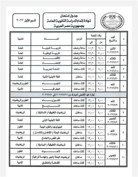 توزيع درجات امتحان الجيولوجيا للثانوية العامة 2023 علمي علوم منصة