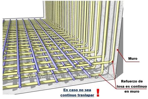 Construccion De Una Piscina Planos Y Detalles Del Armado