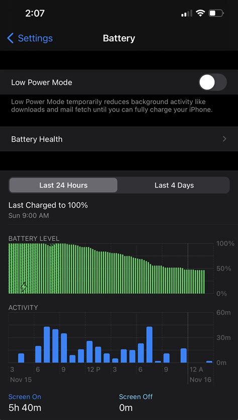 iPhone 12 Pro Max how’s your battery life been so far? Post your usage