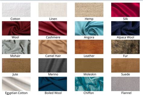 jenis jenis kain beragam jenis sesuai  kegunaannya jasalogoid