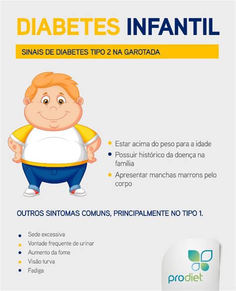 Diabete Em Criança Sintomas - Sintomas De Criancas Com Diabetes Tipo 1 Vamos Lembrar Que A Diabetes