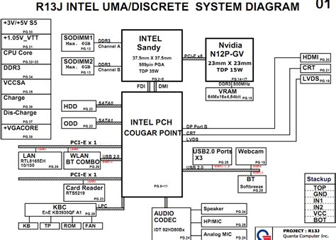 Hp Pavilion G G Schematic Quanta R J Intel Uma Discrete Laptop