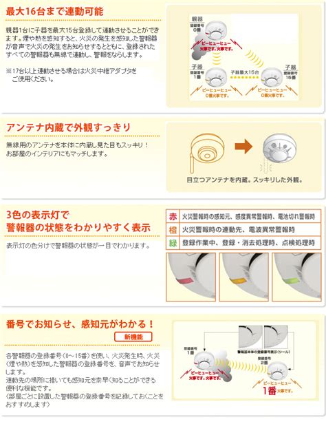 ミナト防災通信工業株式会社住宅用火災報知器