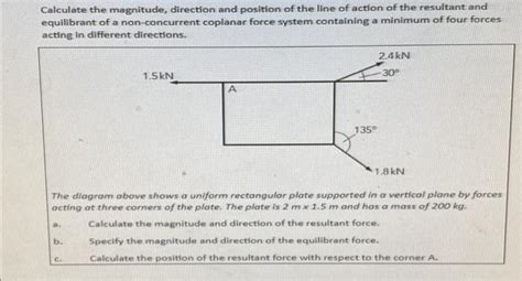 Solved Calculate The Magnitude Direction And Position Of Chegg