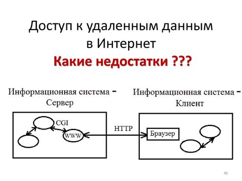 Информационные технологии (часть 2) - презентация онлайн