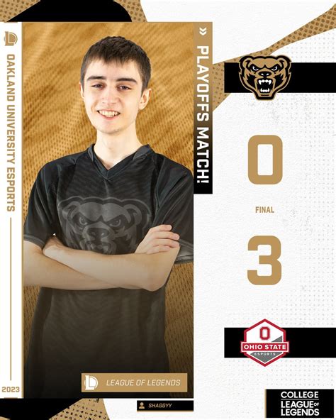 Oakland Esports On Twitter On Saturday The Golden Grizzlies League Of