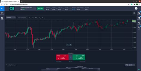 adv investmentcom review       advance