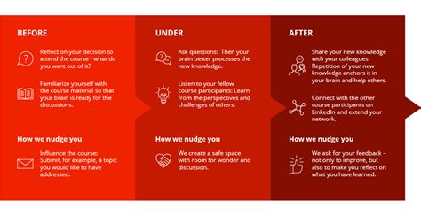 MyChart TVC: 5 Ways to Get the Most Out of Your Appointments. - t3q4bjd