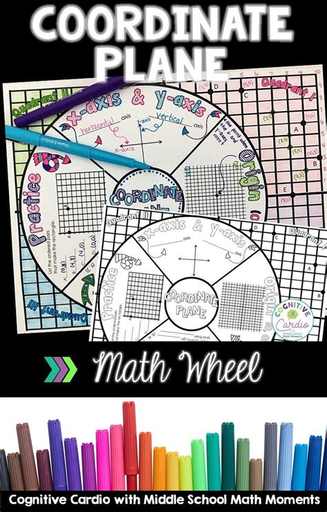 Coordinate Plane Notes Doodle Math Wheel Grade 5 Guided Notes And