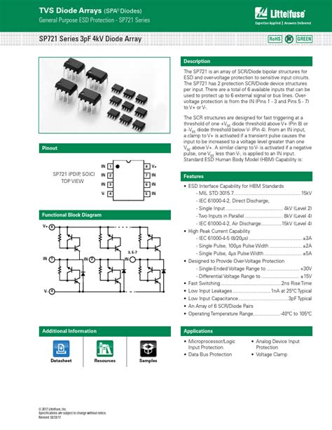 Sp Datasheet Tvs Diode Arrays