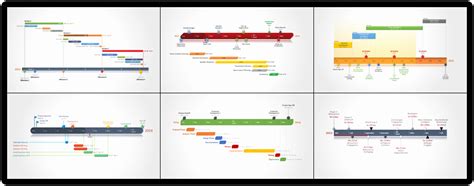 Timeline Templates for Microsoft Word Inspirational Microsoft Word Timeline Templatereference ...