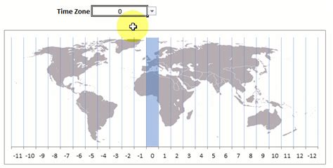 Calculate Time Between Time Zones