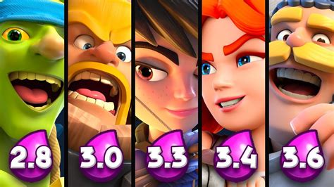 Los 5 Mejores Mazos Log Bait Para Subir Copas Clash Royale 2021 Youtube