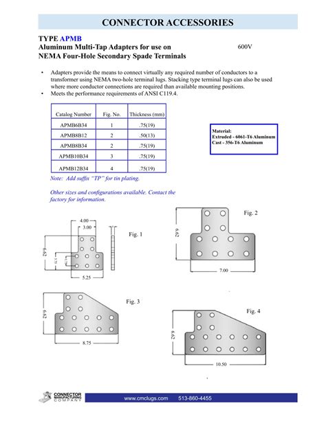 2023 CMC Electronic Master Catalog