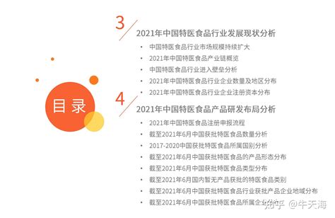 2021年中国特医食品产业运行大数据监测分析报告 知乎