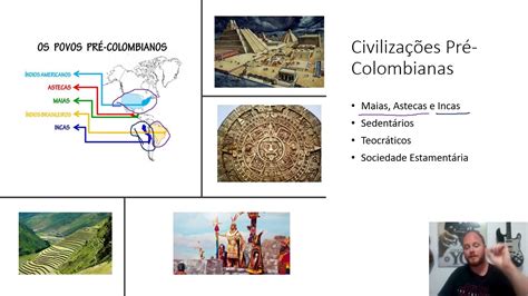 Atividade Econômica Comum Aos Diversos Povos Pré Colombianos