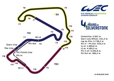 Infos Pratiques Silverstone Fia World Endurance Championship