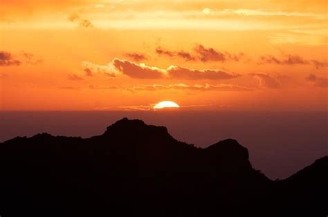 Isole Canarie Dove Si Trovano Quando Andare E Cosa Vedere