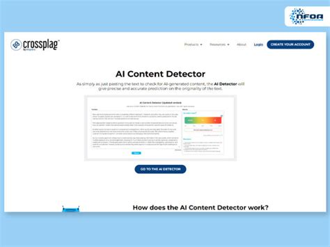 Crossplag AI Content Detector Review Price Feature