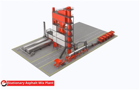 Asphalt Mixing Plant : Types, Components, Advantages and Working Method ...