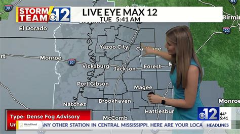 Early Tuesday Morning Weather Update 225