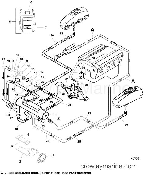 Diagram Of A Inboard Engine 1