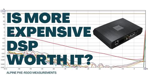 Is more expensive DSP worth it? Alpine PXE-R500 distortion measurements ...