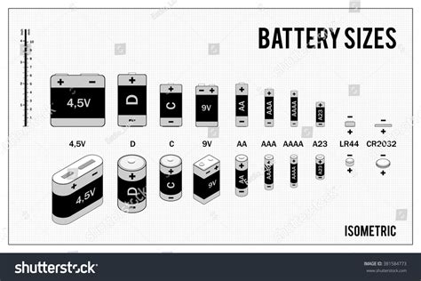 5,819 Battery size Images, Stock Photos & Vectors | Shutterstock