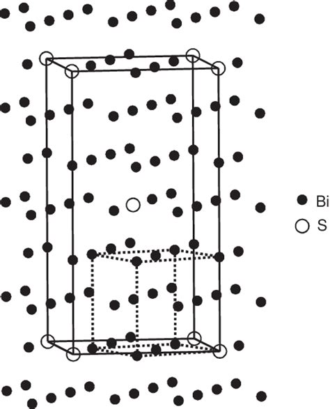 The Body Centered Tetragonal Supercell Of Bi So And Its