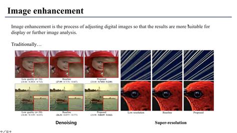 Cvpr Simple But Effective Image Enhancement Techniques Bilibili