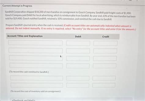 Solved Sandhill Corporation Shipped Of Merchandise Chegg