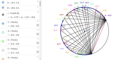 Applet 2 Geogebra