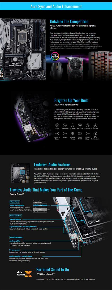 Buy ASUS Prime Z270-A Motherboard [PRIME-Z270-A] | PC Case Gear Australia