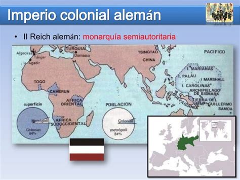 Tema 5 Las Grandes Potencias Europeas Del Siglo Xix