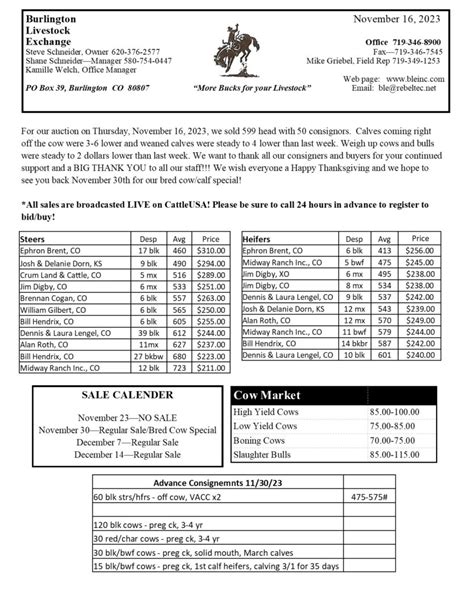 Market Reports Burlington Livestock Exchange